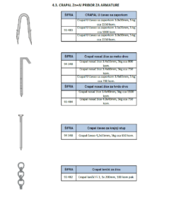 Crapal pribor armature 2